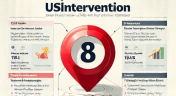 Die besten 8 Tipps bei US-Interventionen